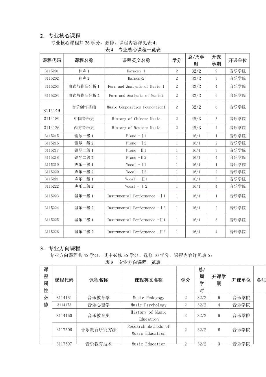 音 乐 学 院 - 首都师范大学 Capital Normal University_第5页