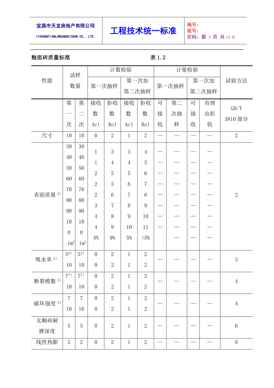 室外贴面砖工程工艺标准_第3页