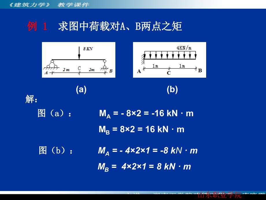 建筑力矩与力偶_第4页