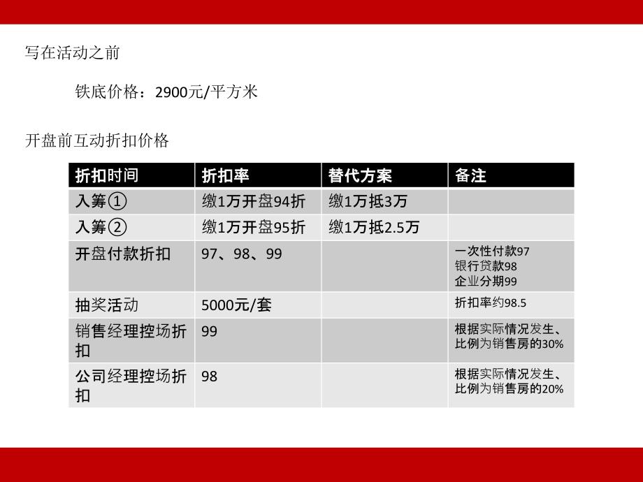 封开香槟1号端午节活动流程_第2页