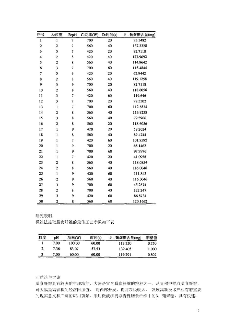 青稞膳食纤维的提取工艺_第5页