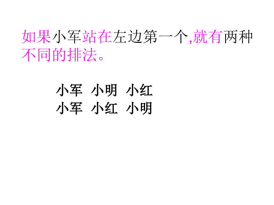 苏教版四年级下《找规律-简单排列_第3页