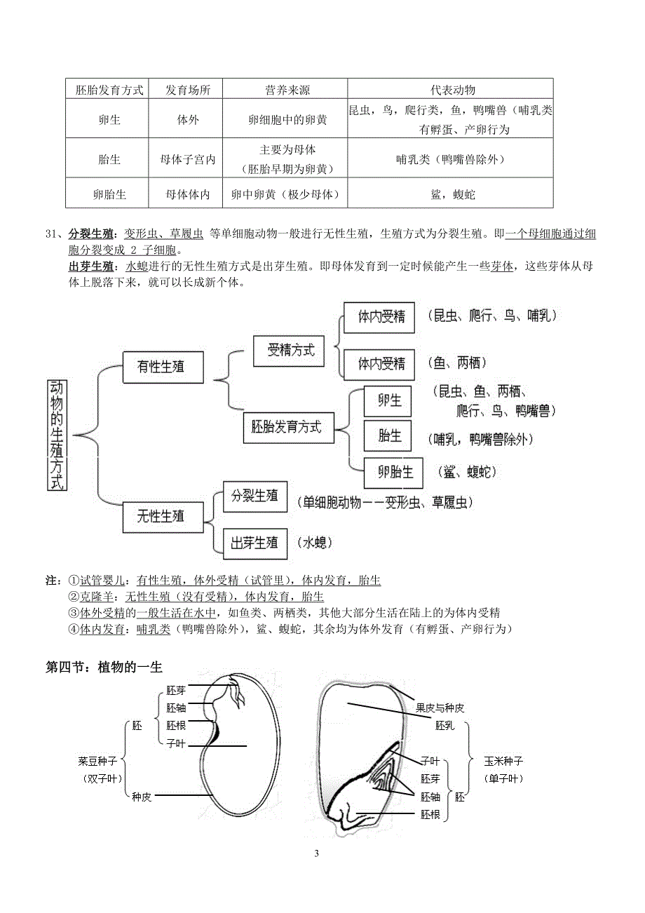 最新浙教版七年级下册科学知识点汇总复习(整理版)_第3页