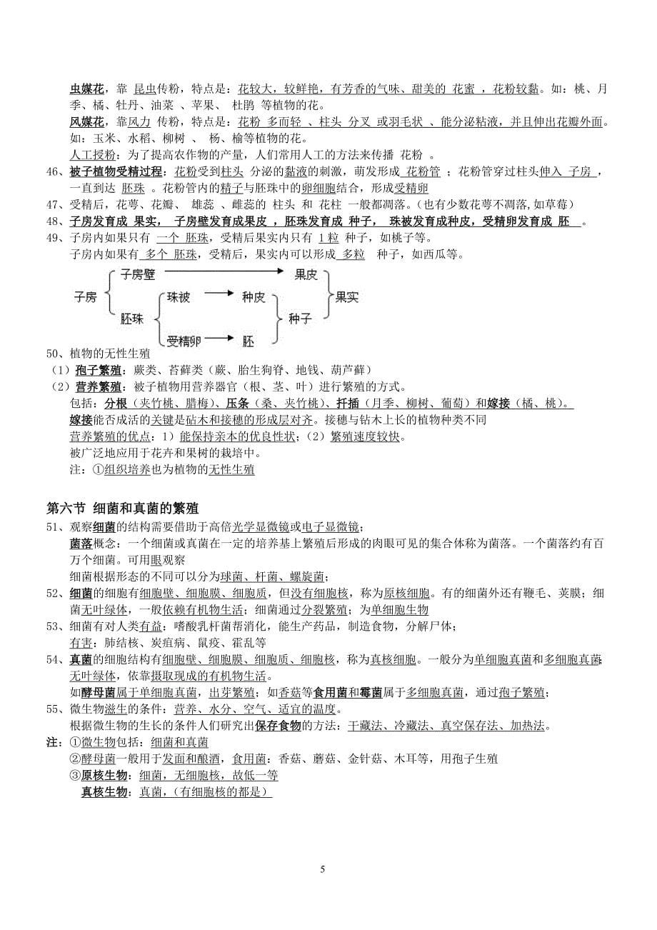 最新浙教版七年级下册科学知识点汇总复习(整理版)_第5页