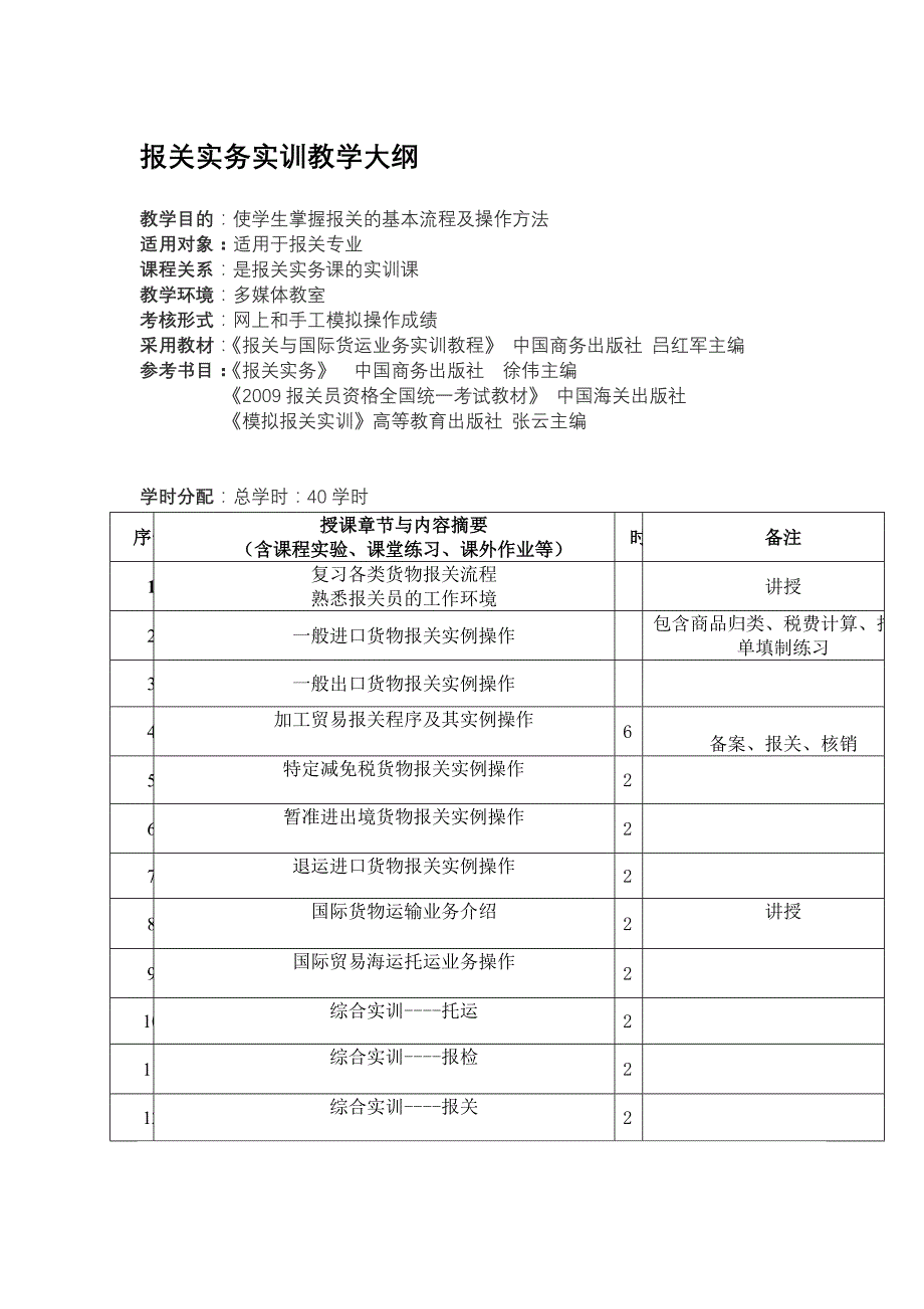 报关实务实训教学大纲_第1页