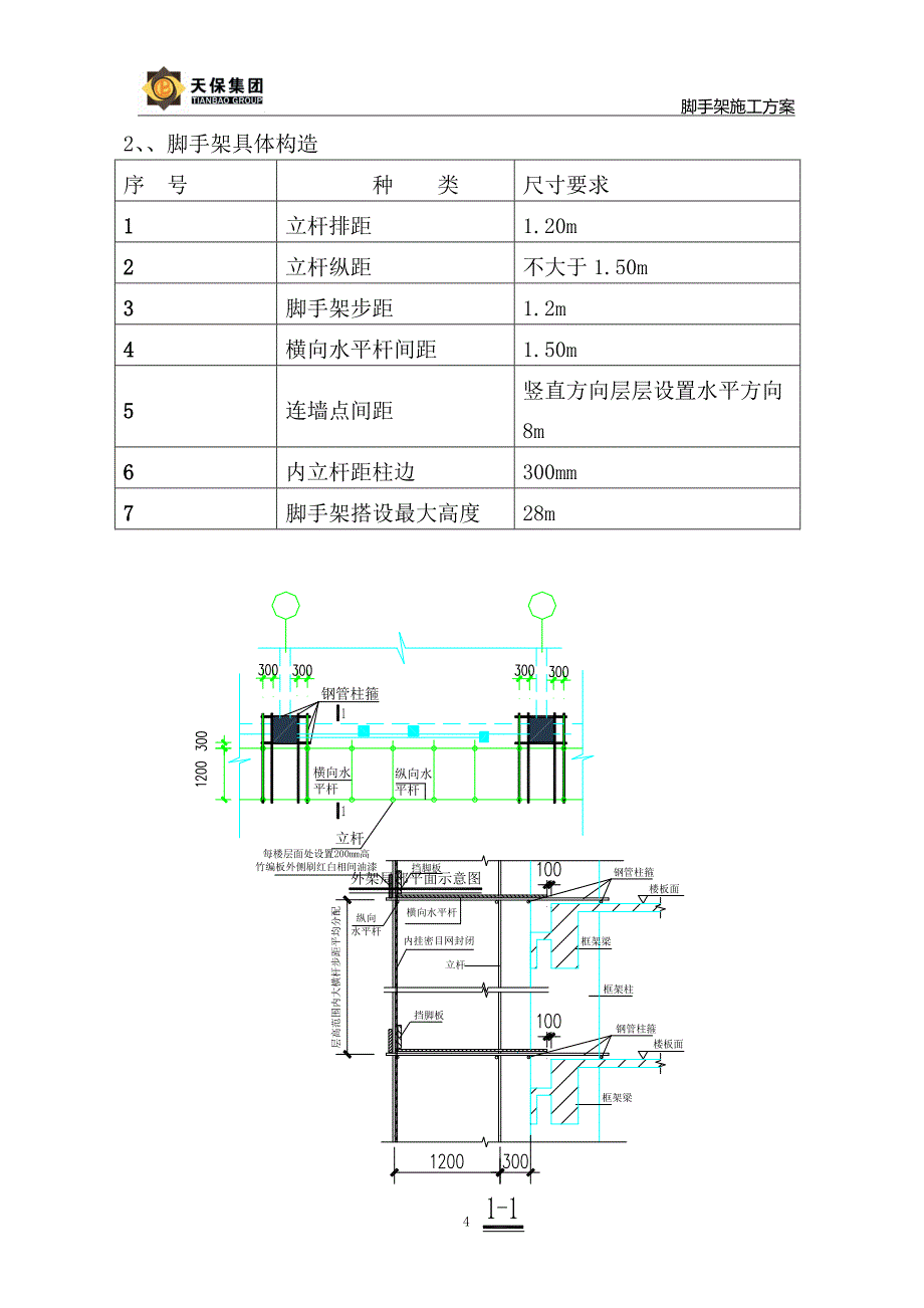 脚手架施工方案7_第4页