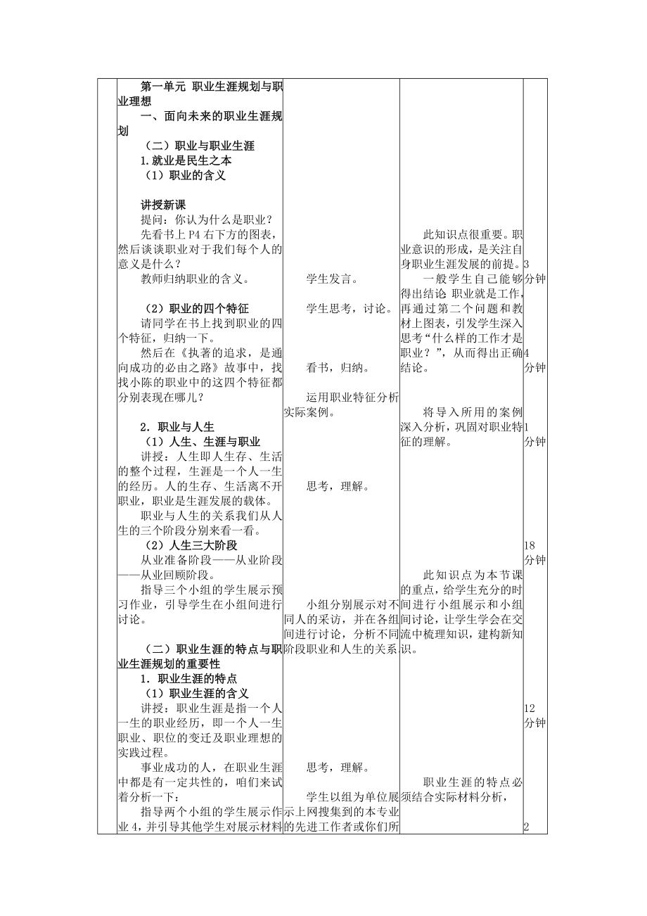 职业生涯规划全册教案_第2页