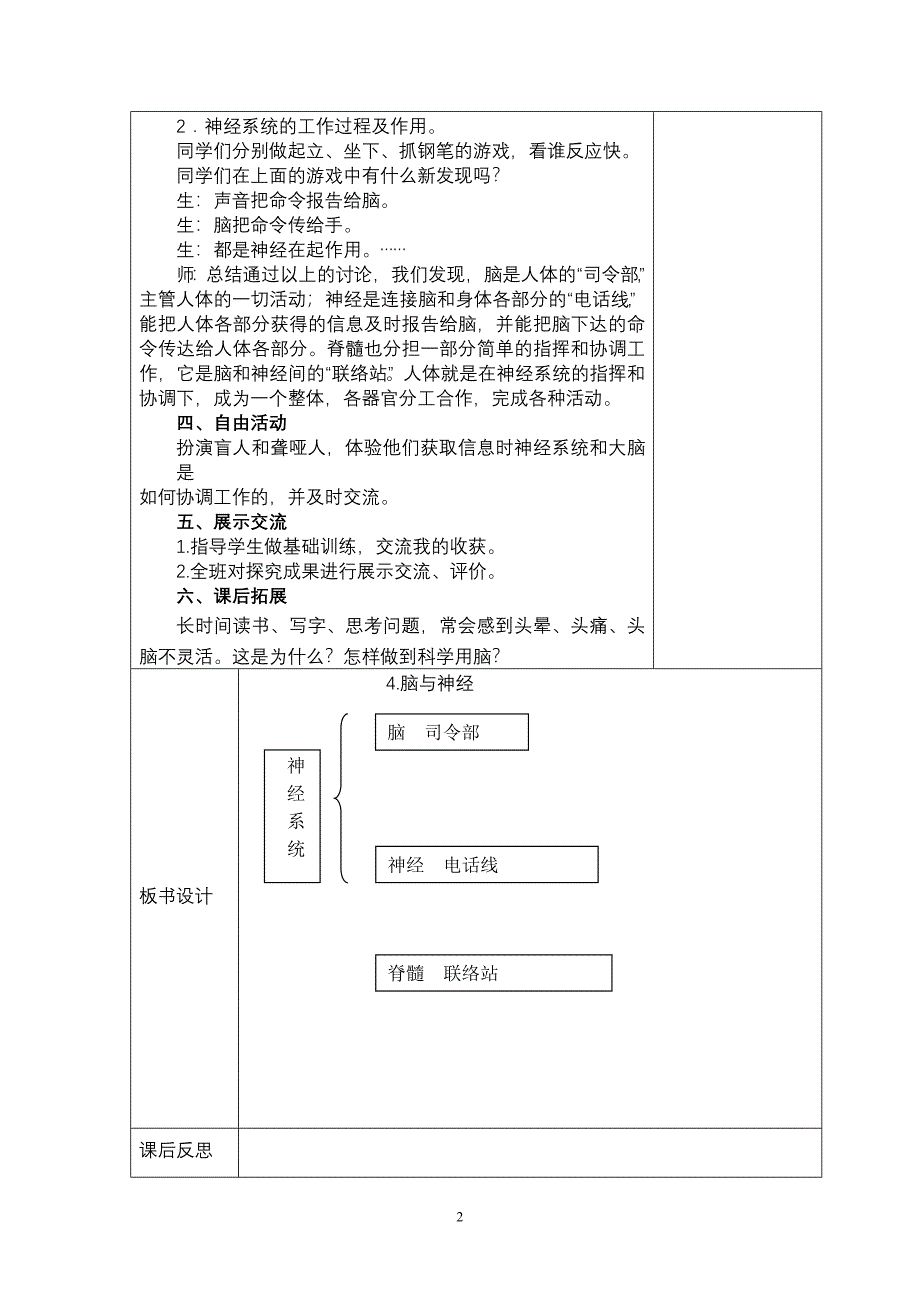 《脑与神经》精品教案_第2页