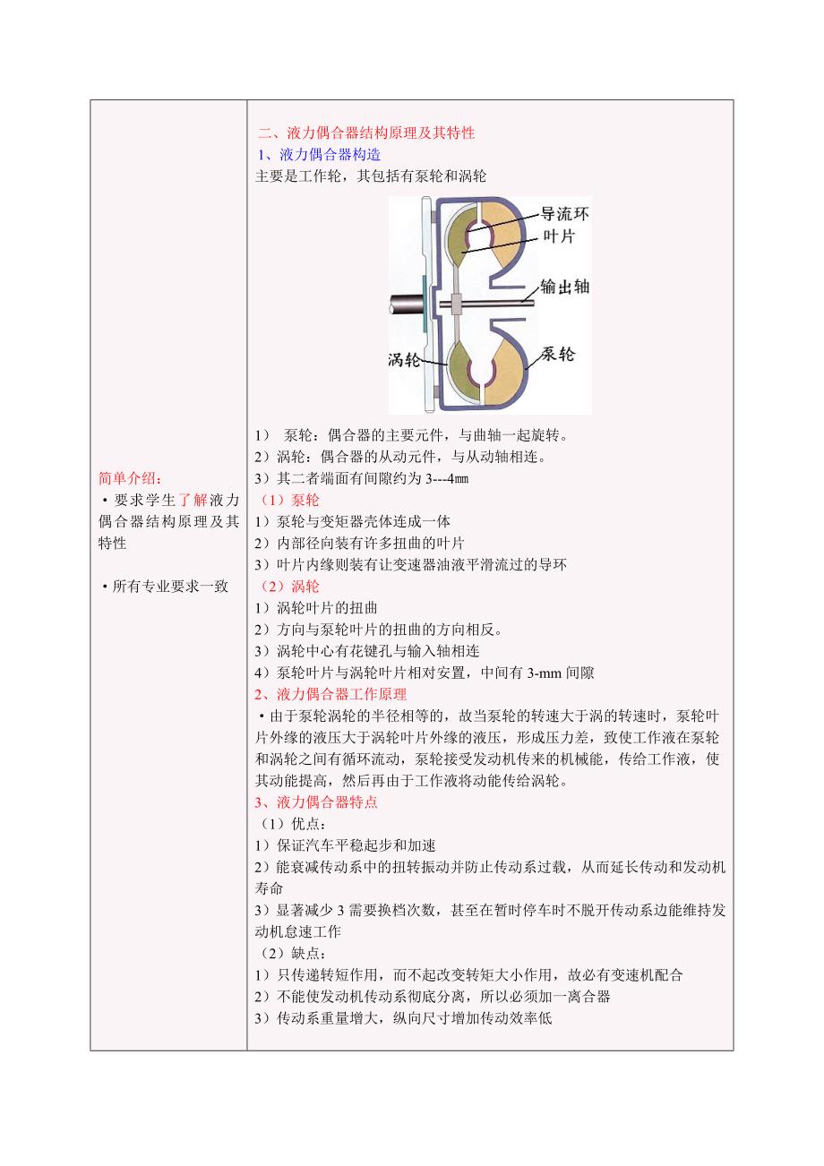 自动变速器教案_第4页