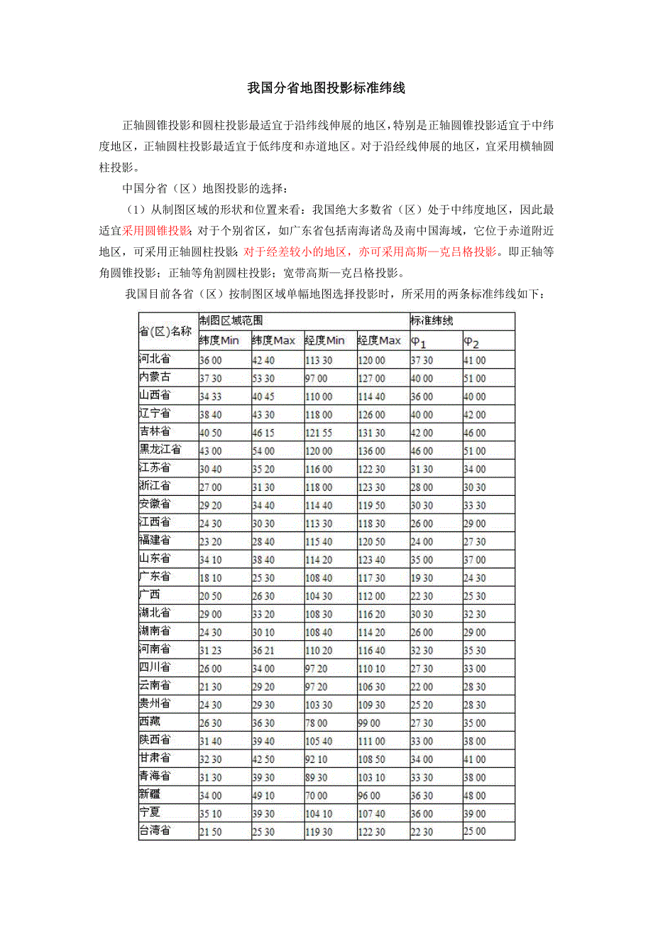 我国分省地图投影标准纬线_第1页