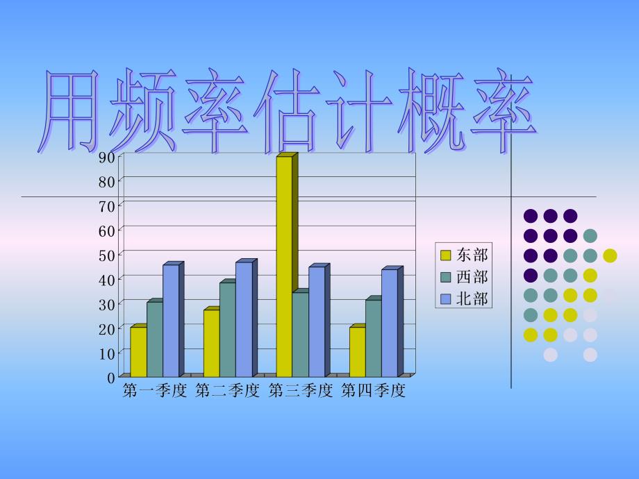 用频率估计概率_第1页