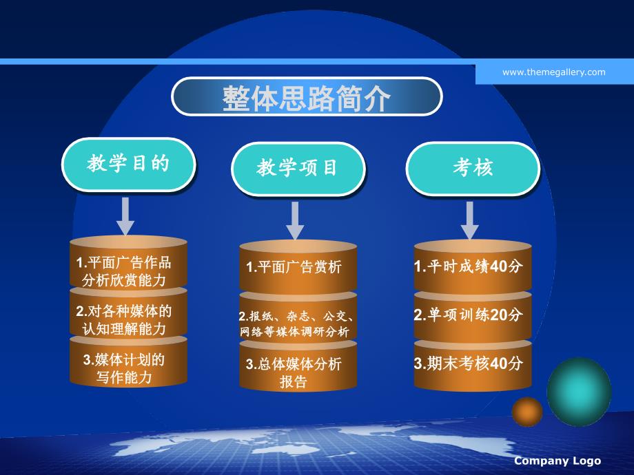 广告媒体策划整体教学设计1_第4页