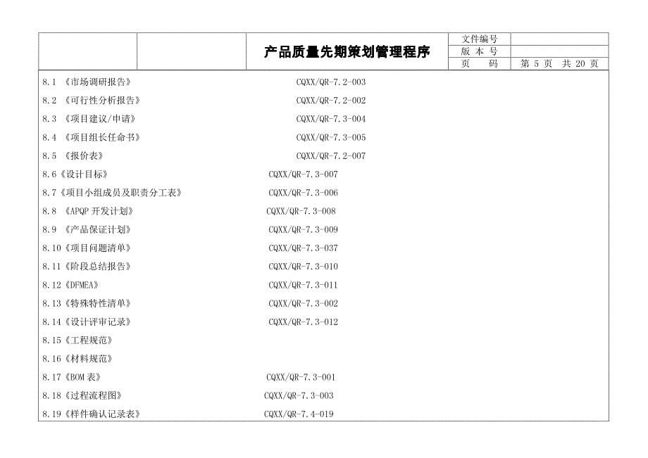 IATF16949产品质量先期策划管理程序_第5页