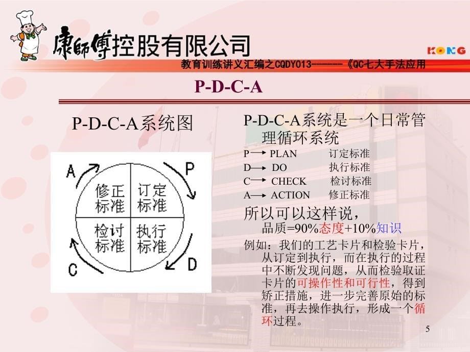 问题分析检核的基本常用工具(qc七大手法应用)_第5页