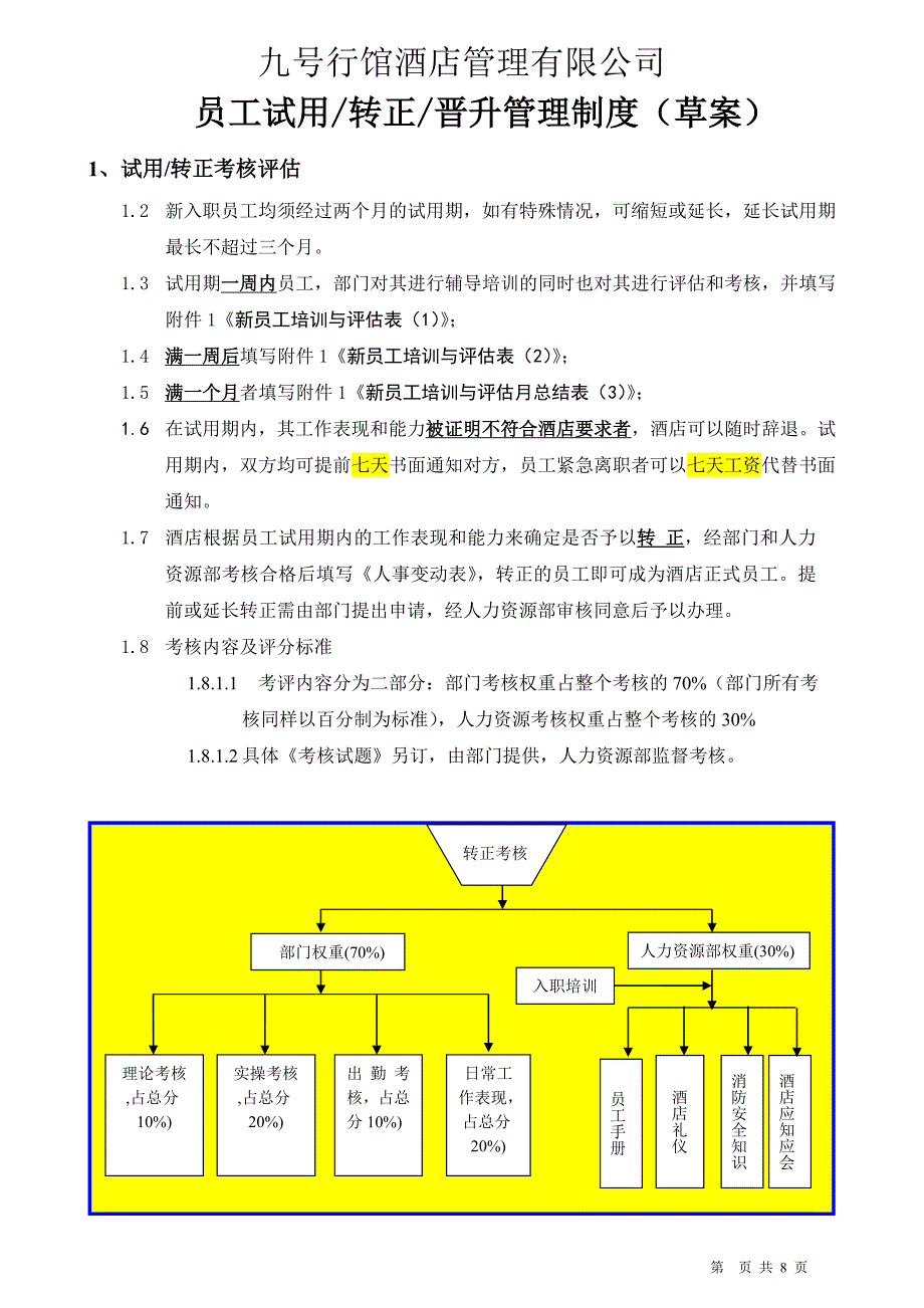 员工转正晋升管理制度_第1页