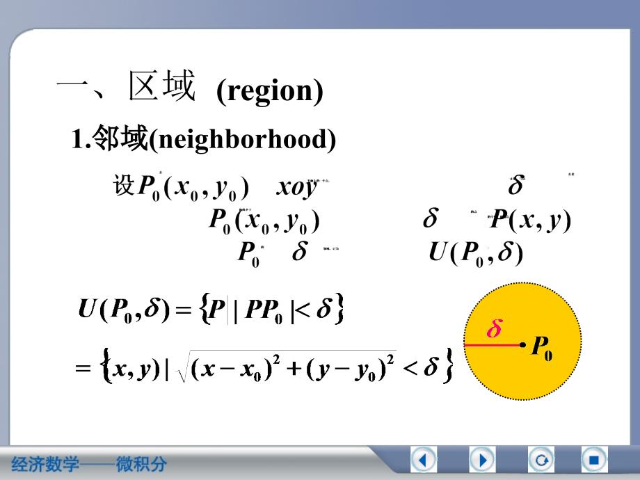 经济数学--微积分_第2页