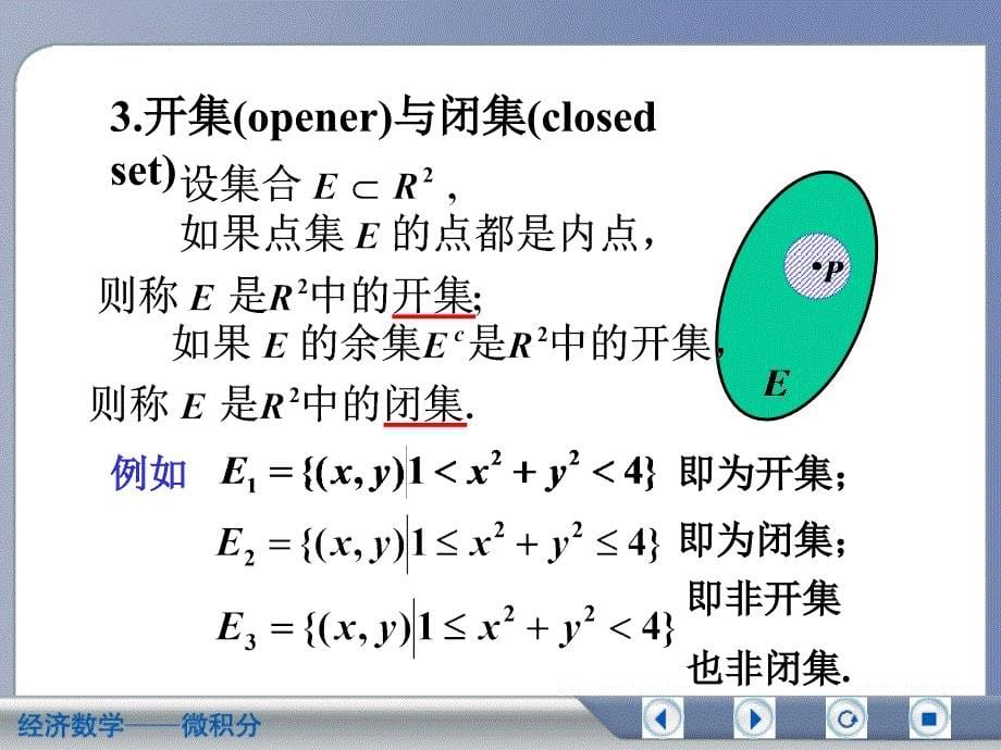 经济数学--微积分_第5页