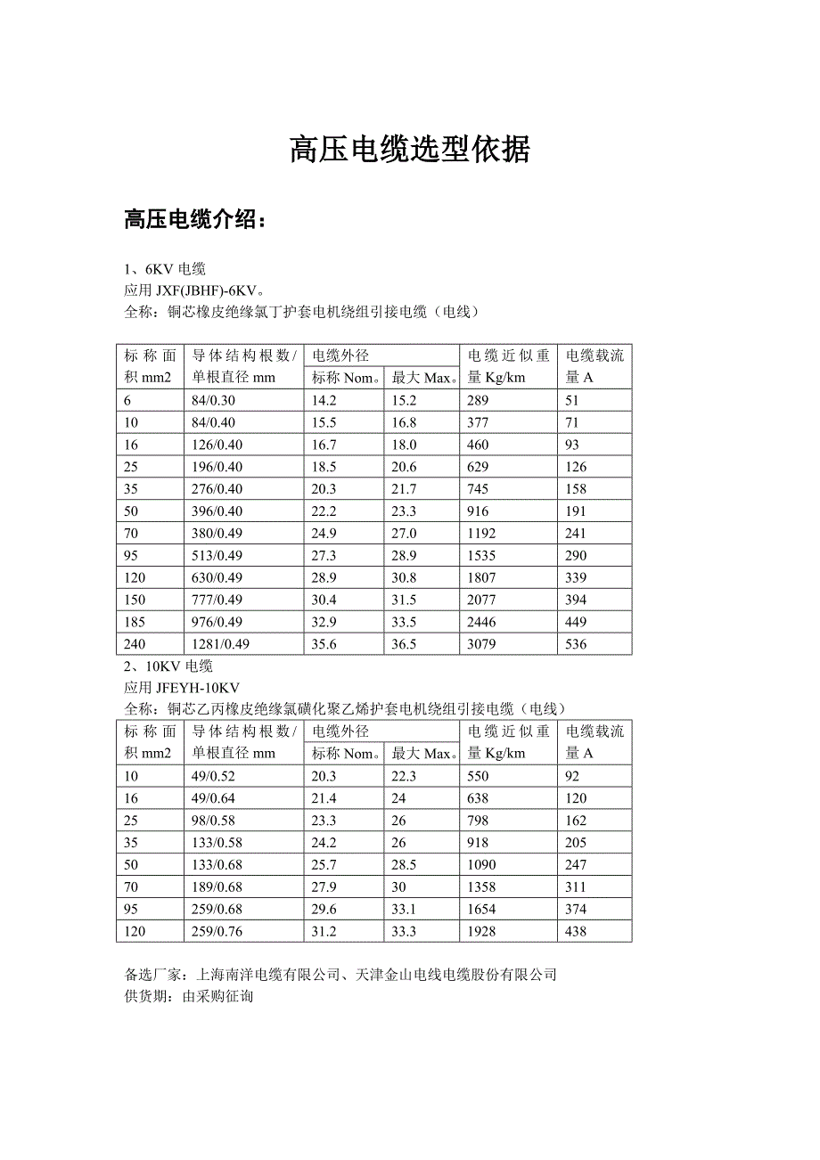 高压电缆选型依据_第1页