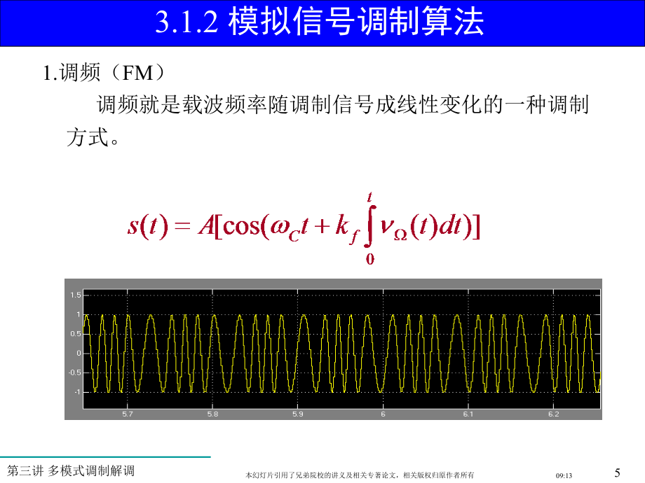 软件无线电 第3章 多模式调制解调_第4页