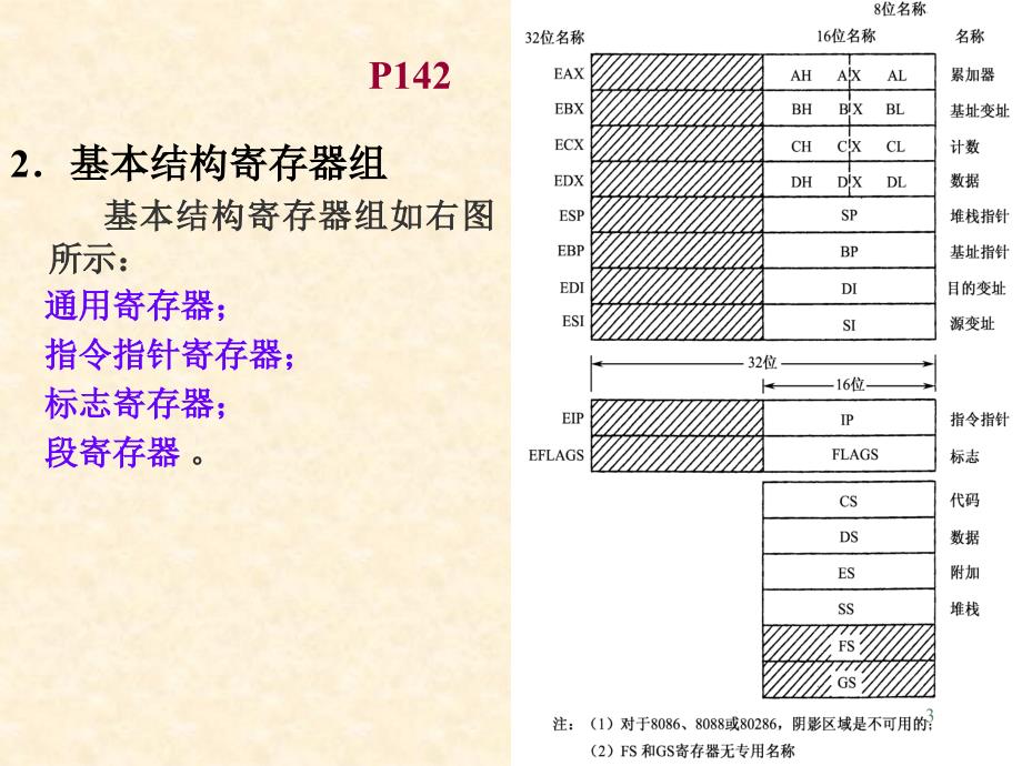 计算机组成原理第4章2_第3页