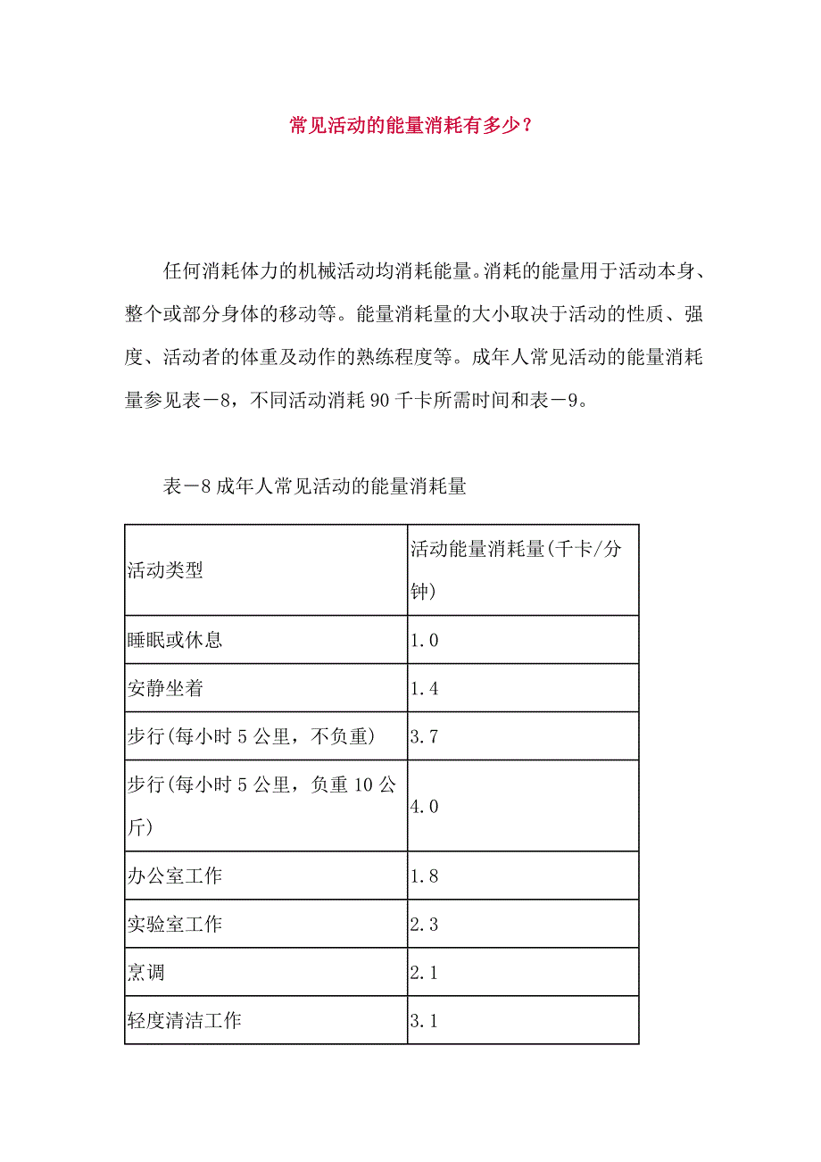 常见活动的能量消耗有多少_第1页