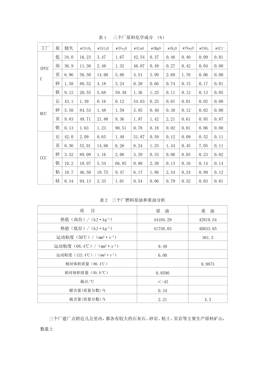 沙特阿拉伯3条5000t╱d熟料水泥生产线工程技术特点_第2页