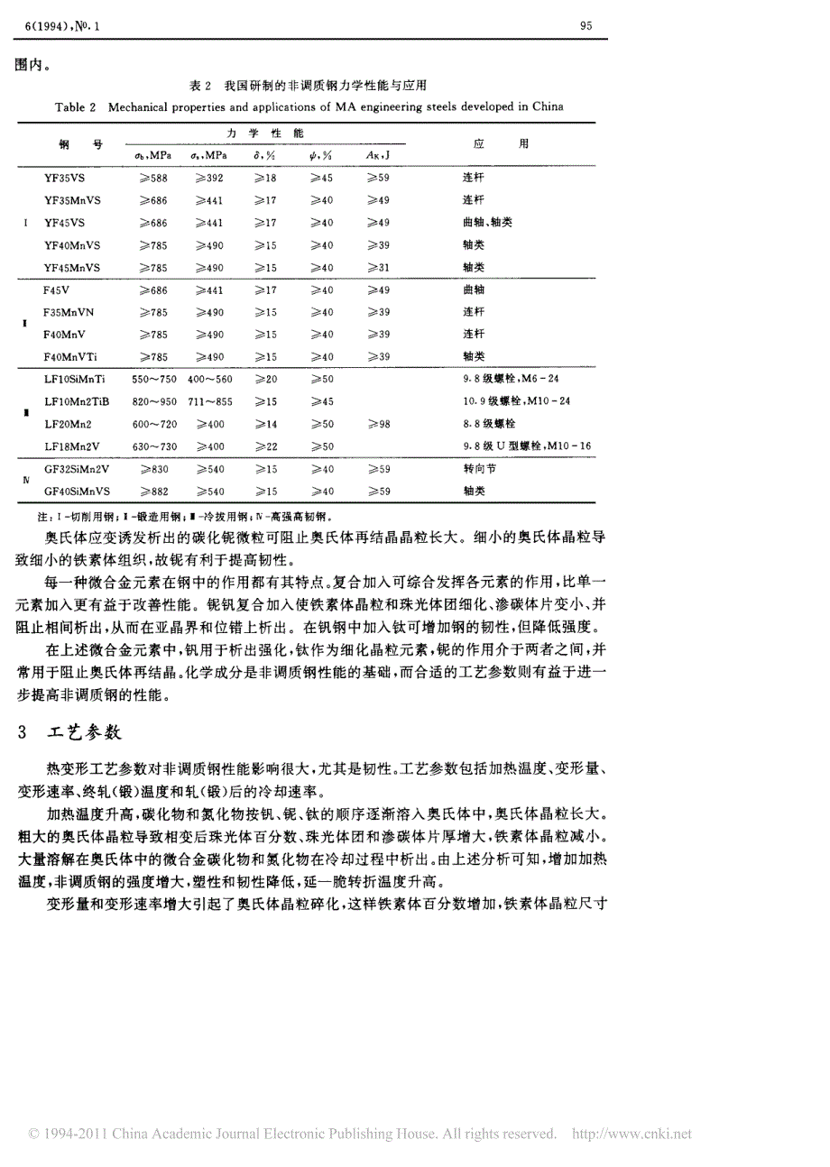 我国非调质钢的发展与应用_第3页