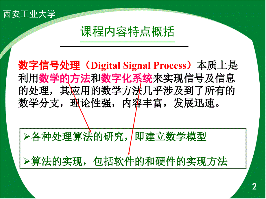 现代数字信号处理12研1_第2页