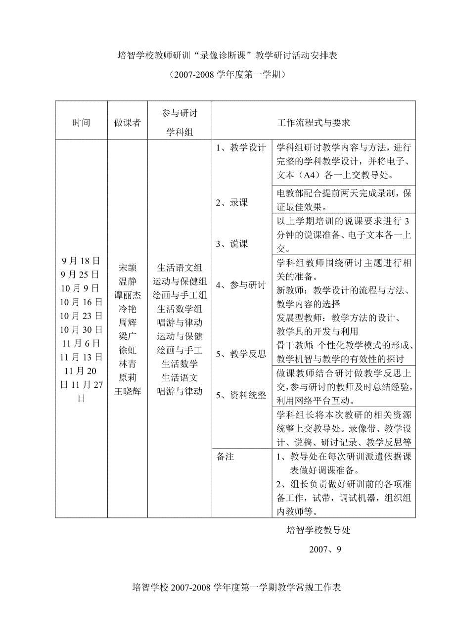 培智学校研训工作计划_第5页