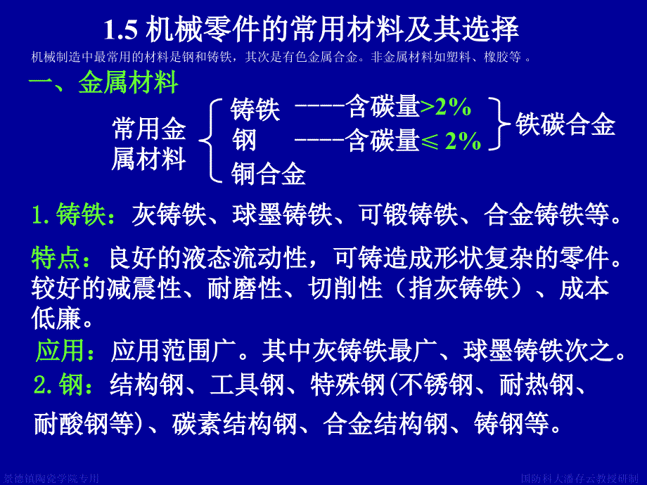 机械零件的常用材料及其选择_第1页