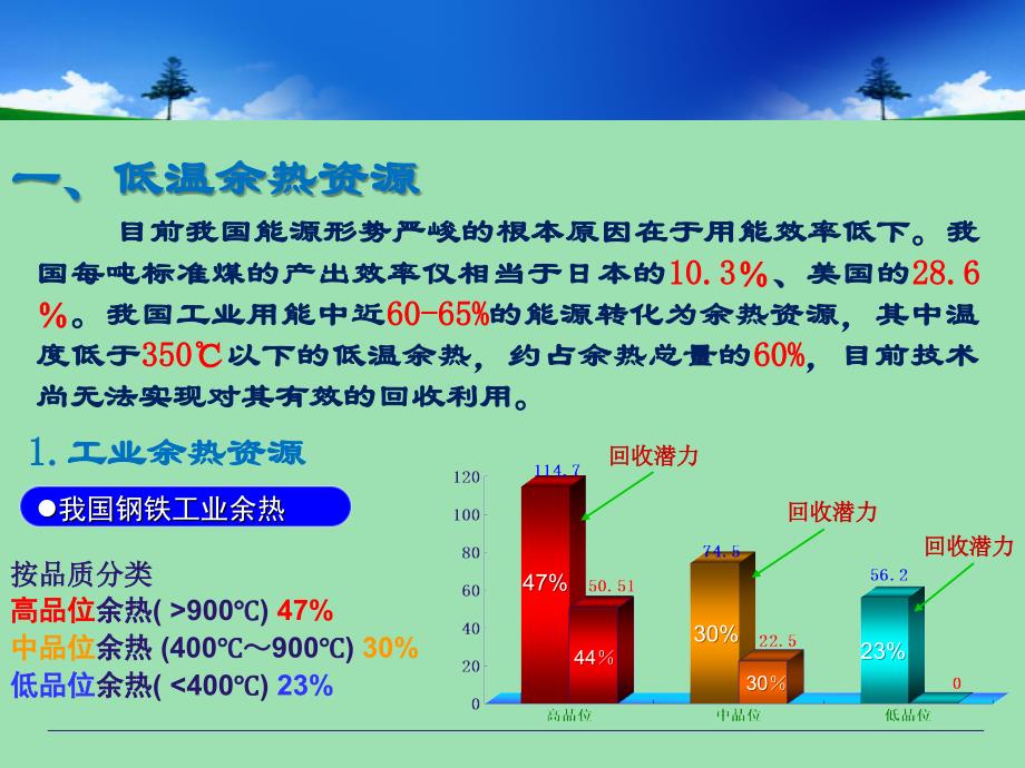 低温余热发电orc有机朗肯循环技术及其产业化_第3页