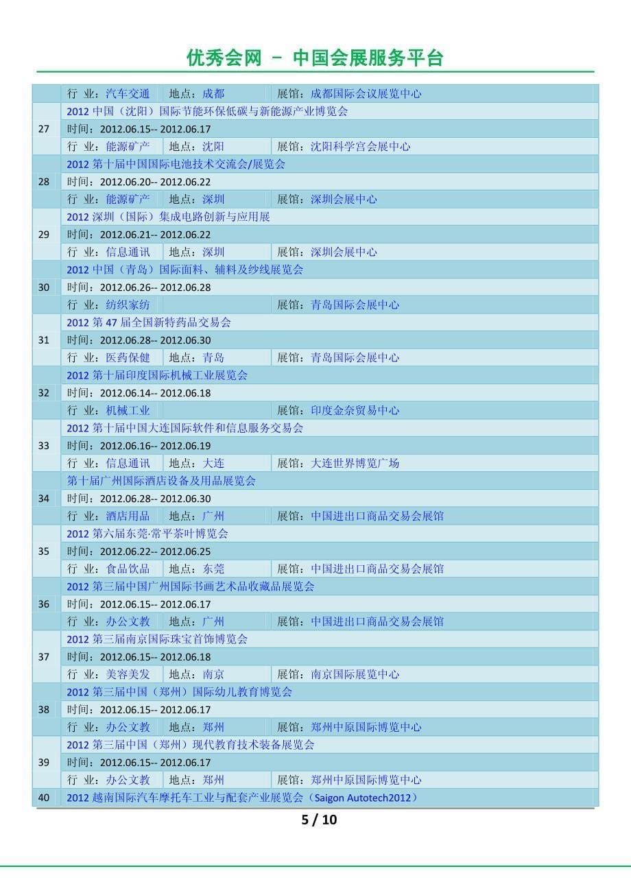 2012年6月展会汇总_第5页