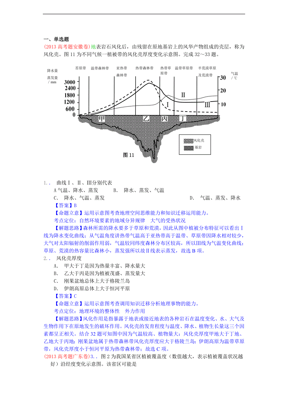 2013年高考真题地理学科分类汇编06-地理环境的整体性和差异性_第1页