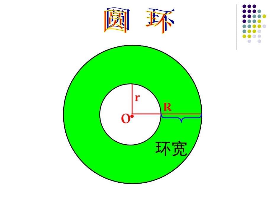 人教版数学六上《圆环面积》ppt课件4_第5页