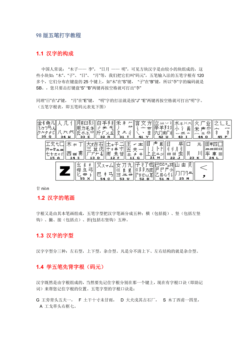 98版五笔打字教程_第1页