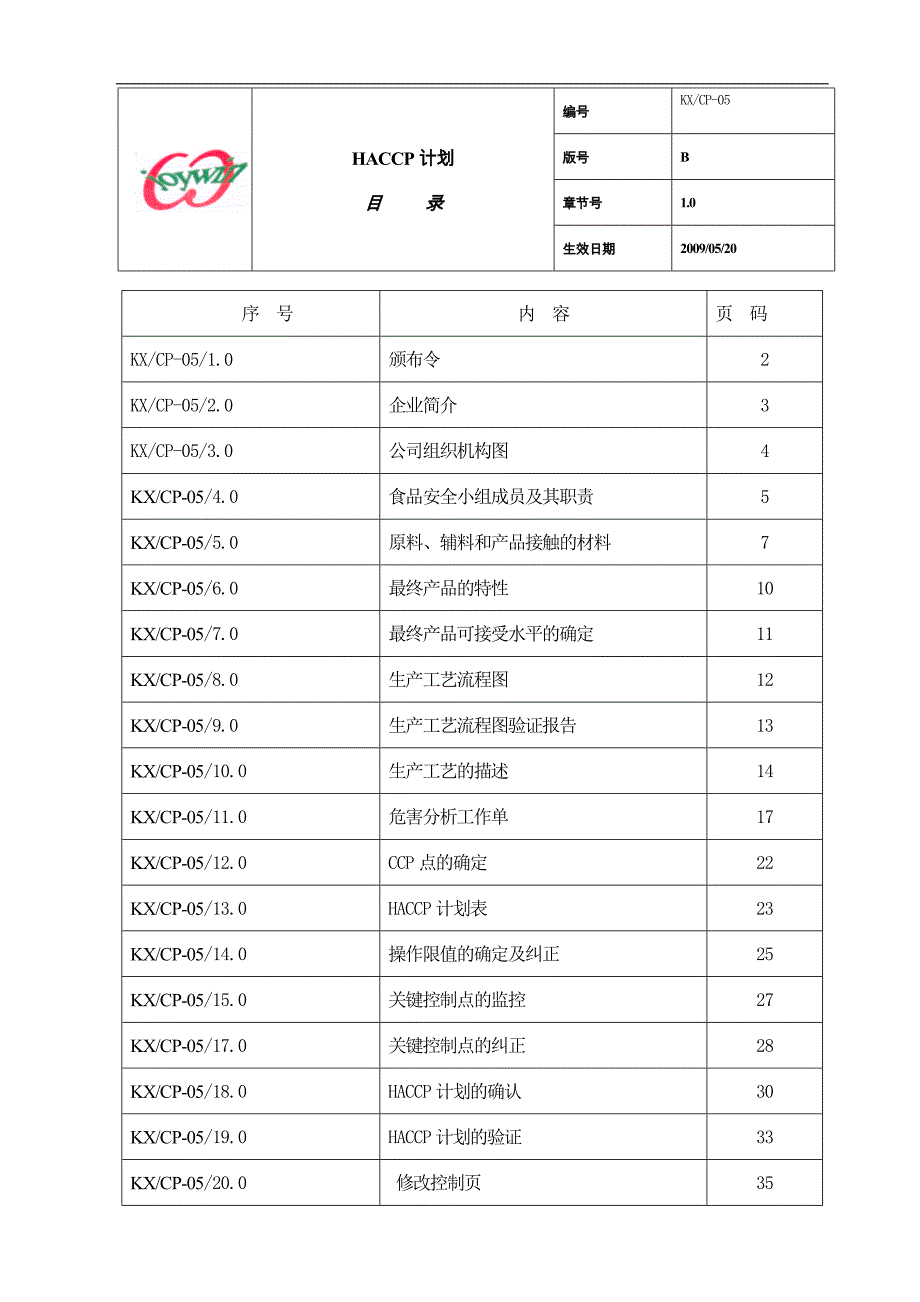 甜椒罐头HACCP计划_第2页