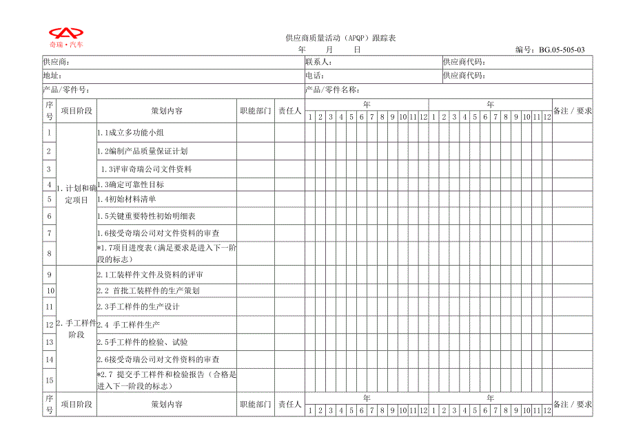 供应商质量活动(apqp)计划模板_第1页