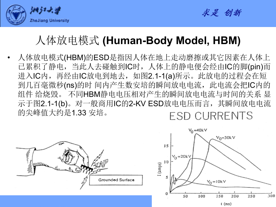 ESD模型和测试标准_第3页