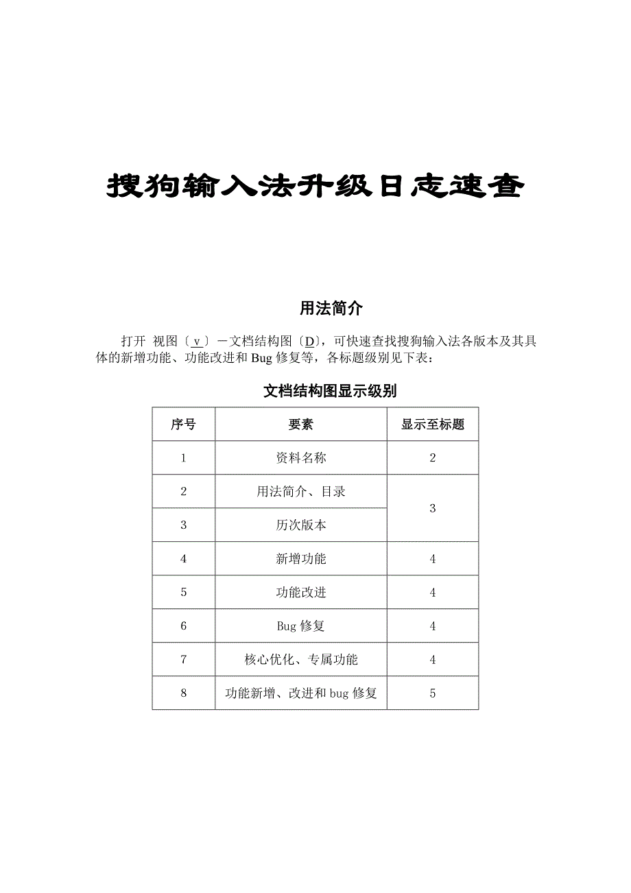 搜狗输入法升级日志速查_第1页