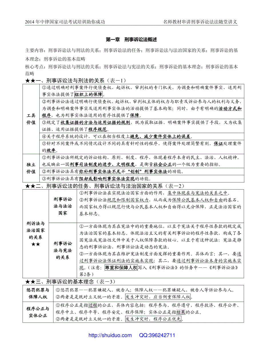 【讲义】2014中律系统强化班杨雄刑诉_讲义_第3页