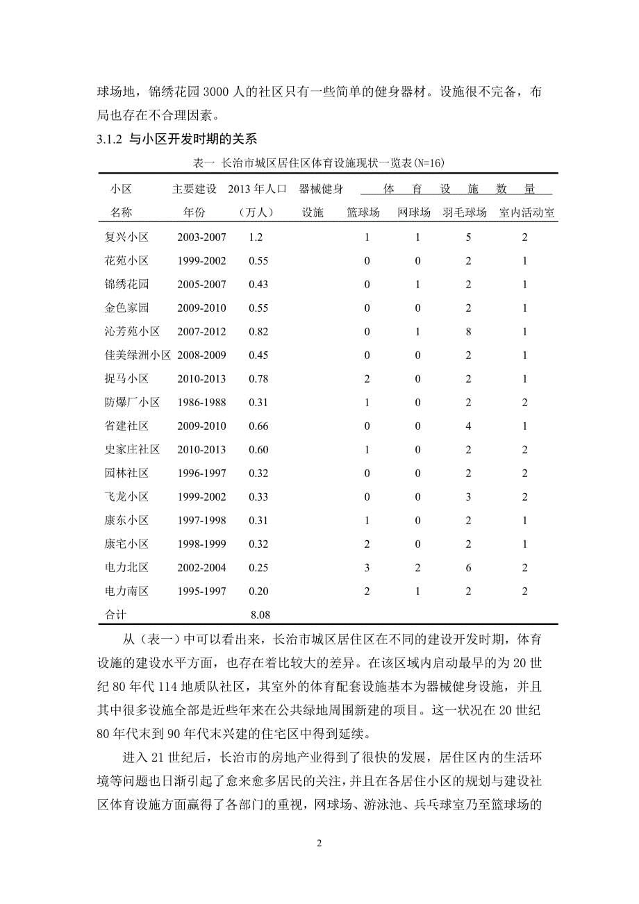 长治市城区住宅小区体育设施现状调查与研究报告  毕业论文_第5页