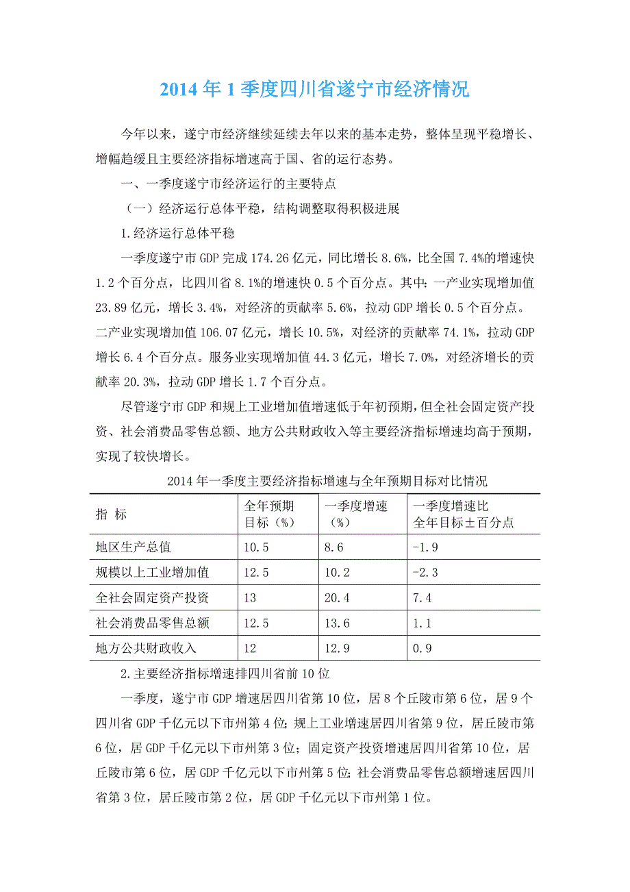 2014年1季度四川省遂宁市经济情况_第1页