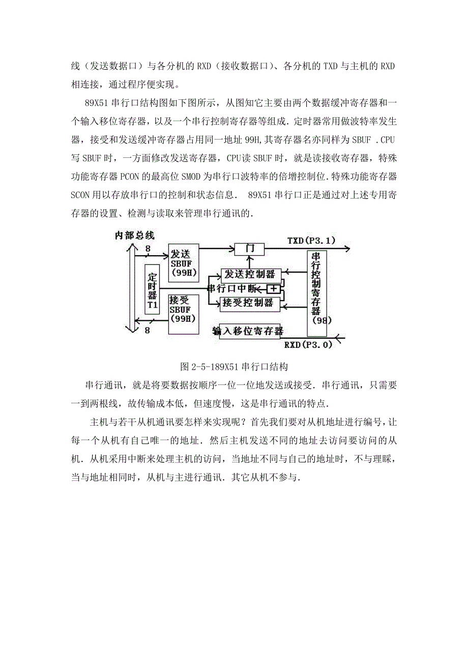 主从机双向通信接口设计_第2页