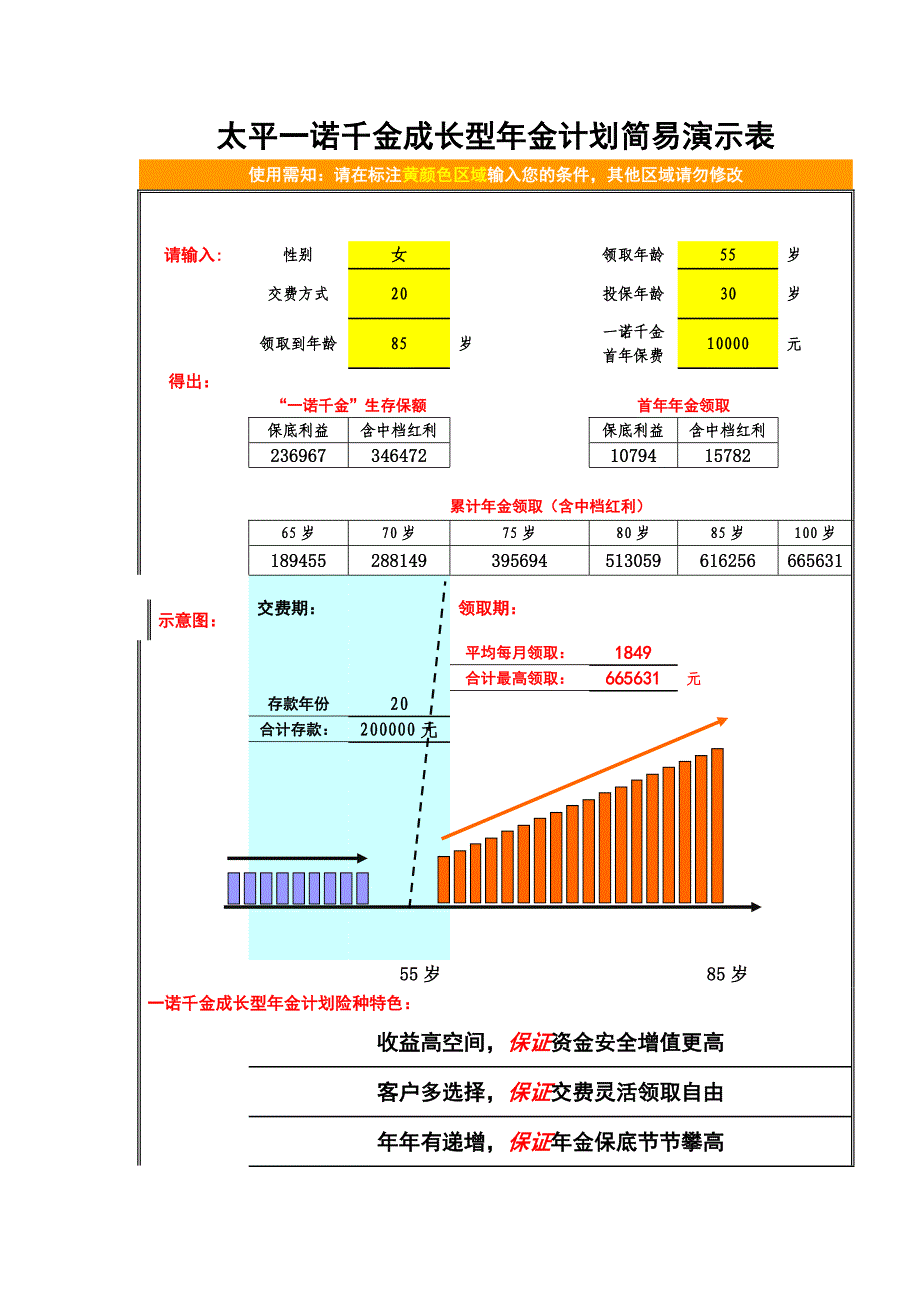 太平一诺千金成长型年金计划简易演示表_第1页