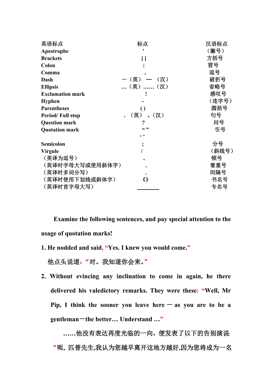 小知识：英汉互译中的标点符号_第1页