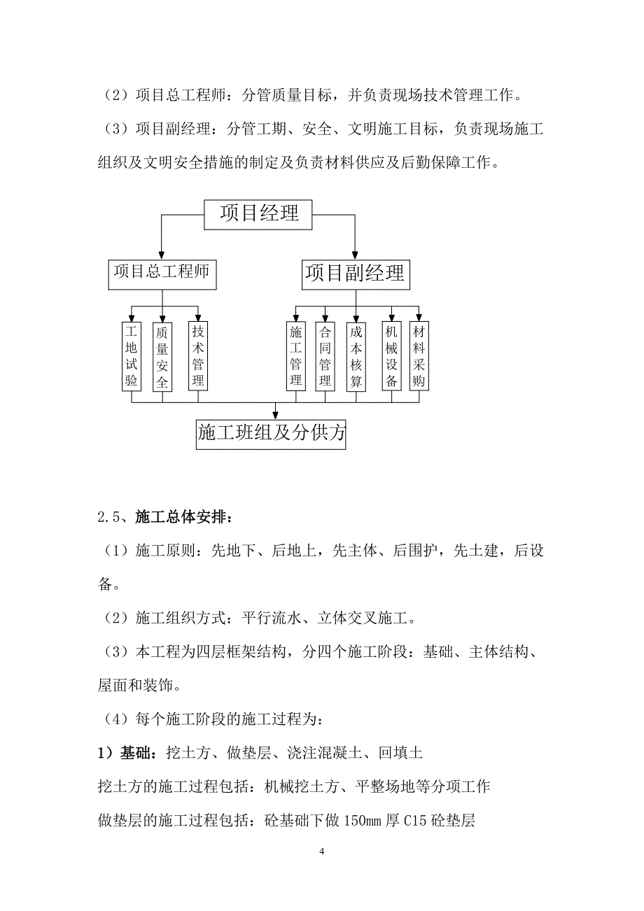 某中学教学楼工程施工组织方案_第4页