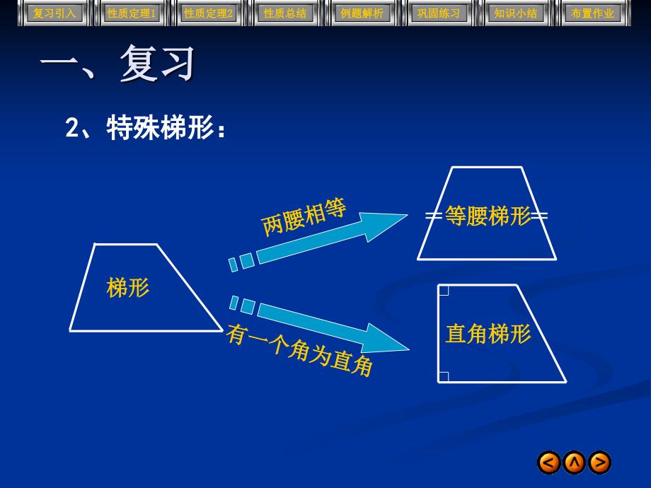 初二几何第四章第九节(人教试验) 等腰梯形的性质及应用_第3页