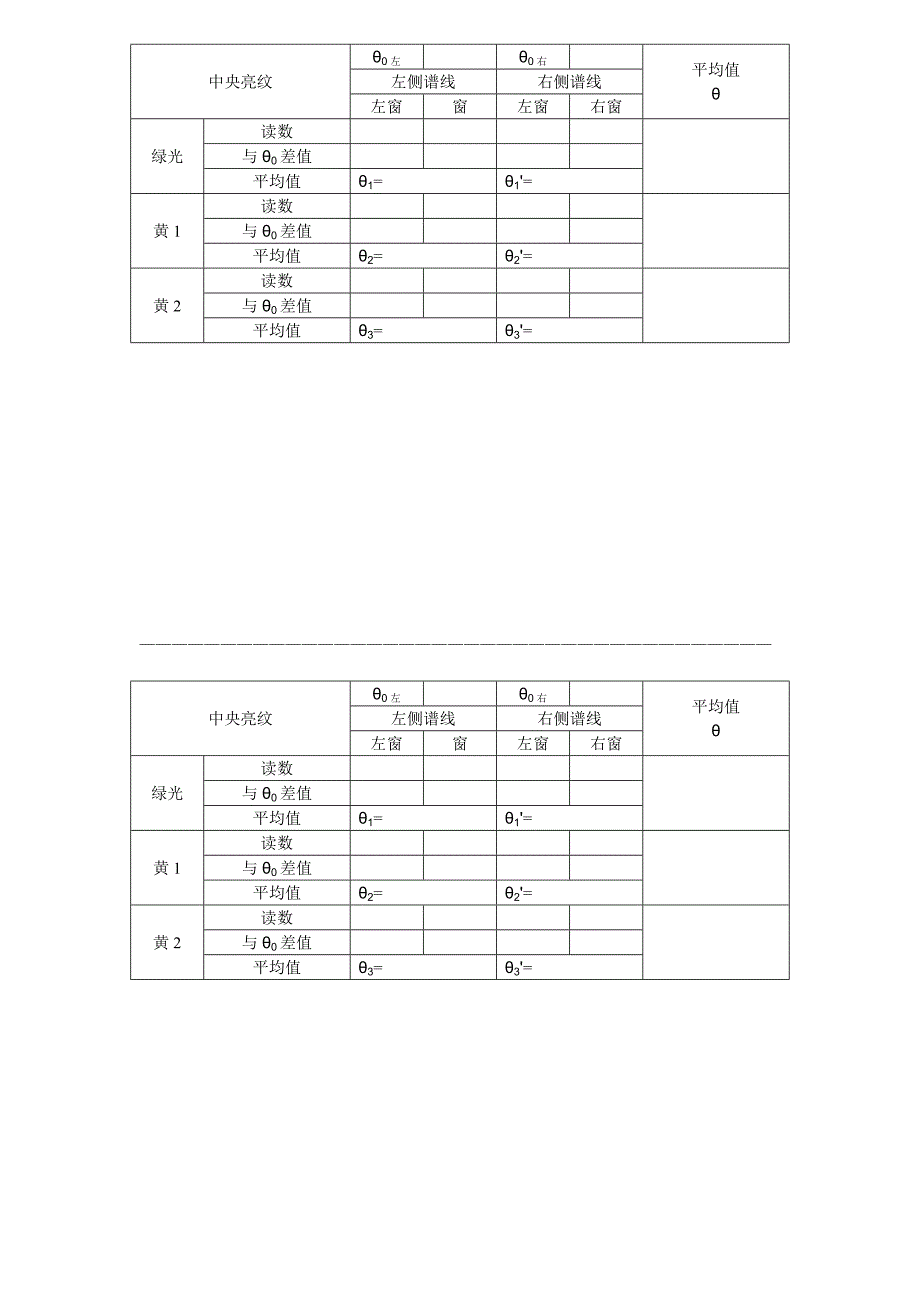 衍射光栅测光波波长_第1页