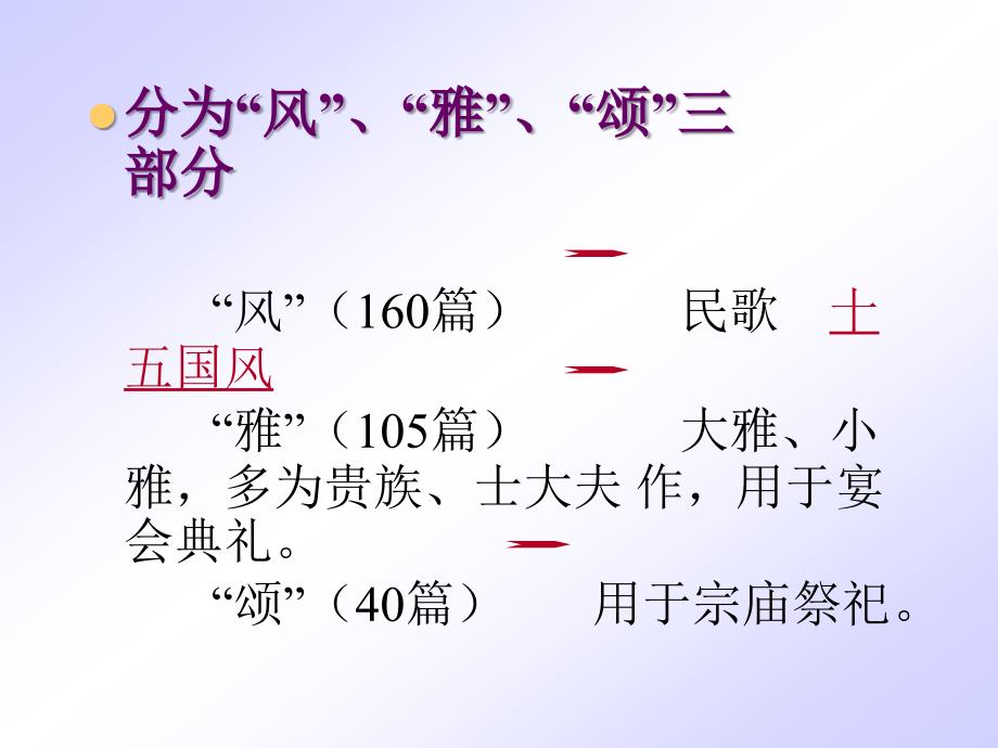 大学大学语文教案_第2页