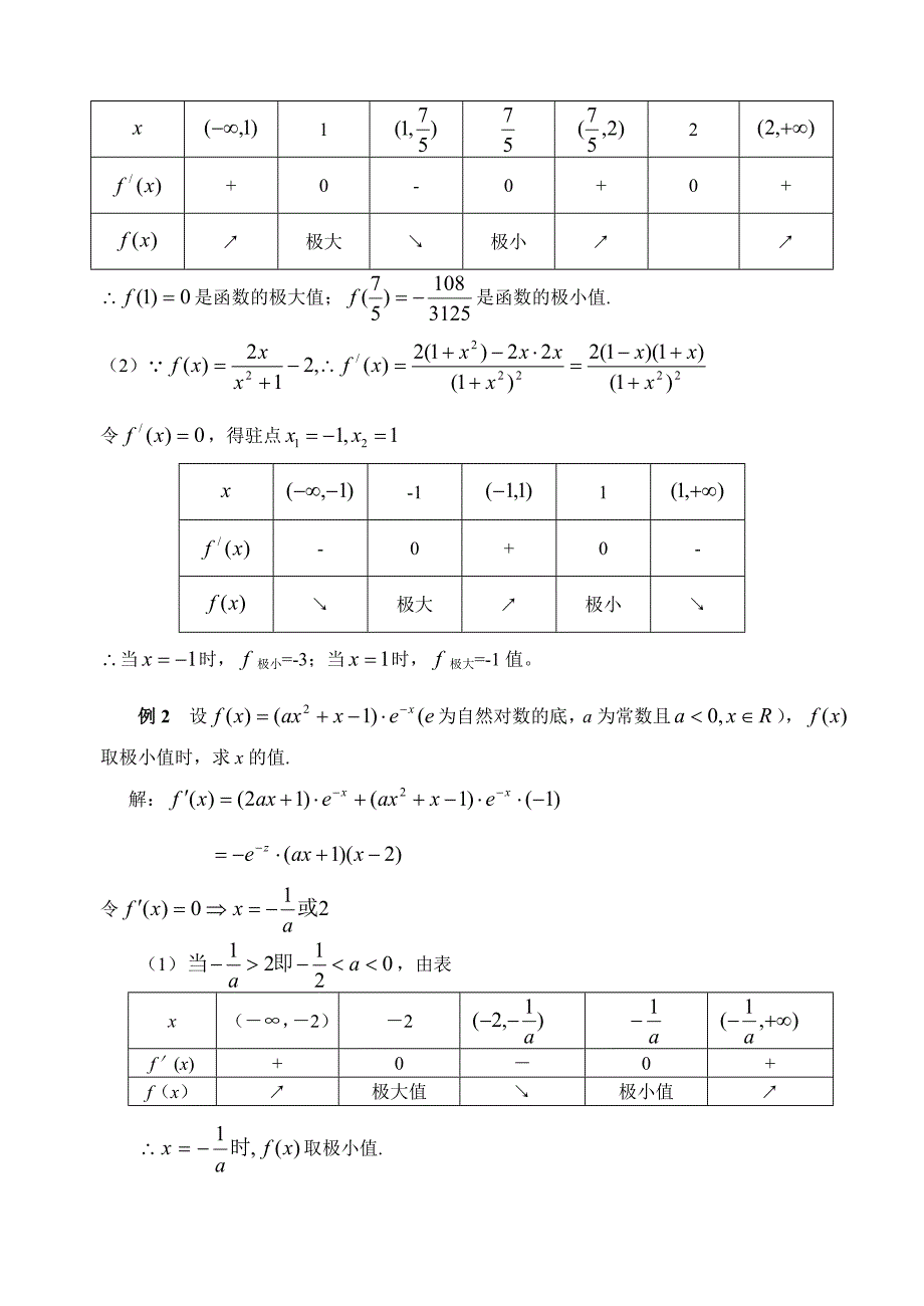 用导数解决函数的单调性、极值、最值的方法步骤_第2页